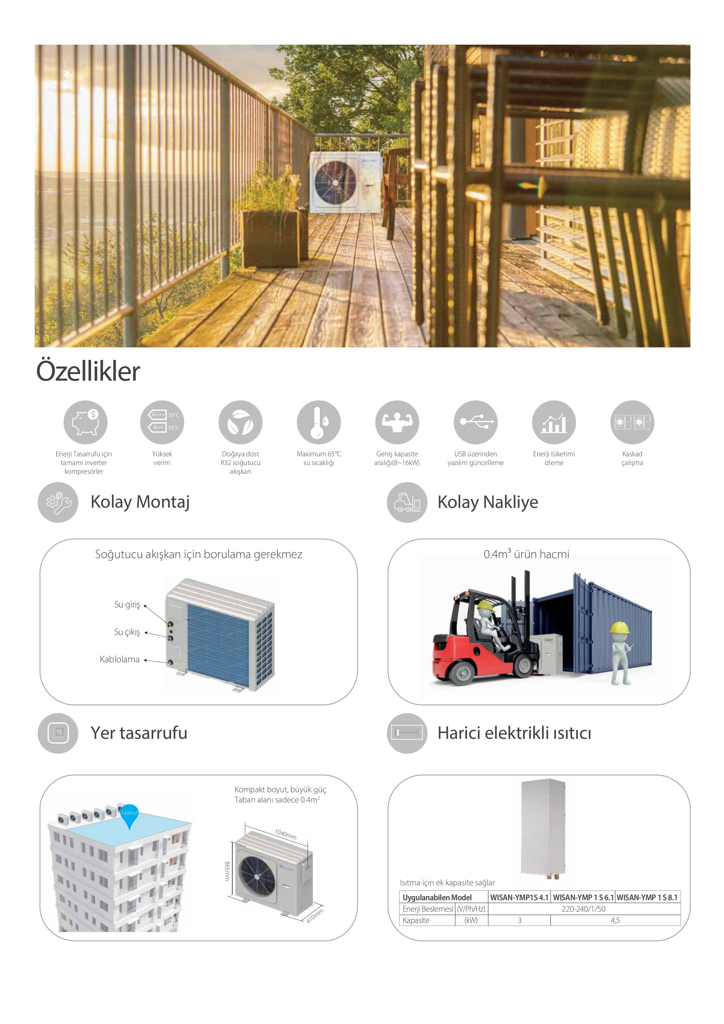 Clivet Clivet Monoblok 12 kW A+++ Isı Pompası